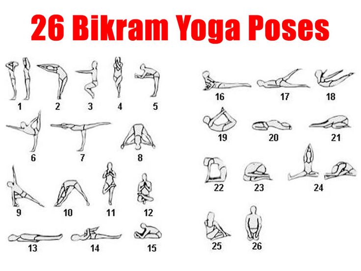 26 Bikram Yoga Postures